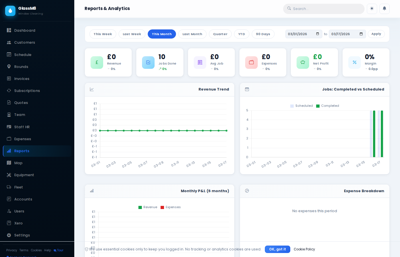 GlassM8 Reports — revenue trends, job stats, and business analytics